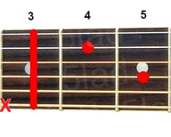 Аккорд Cm7